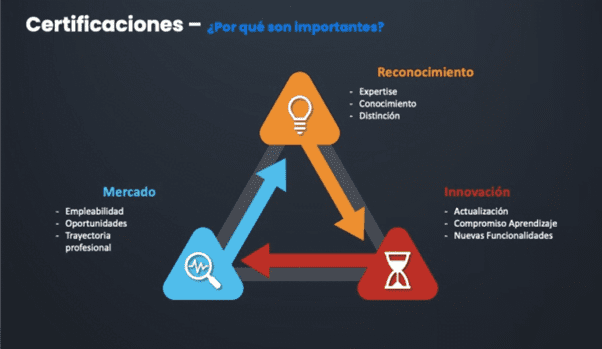 imagen6-post-certificaciones