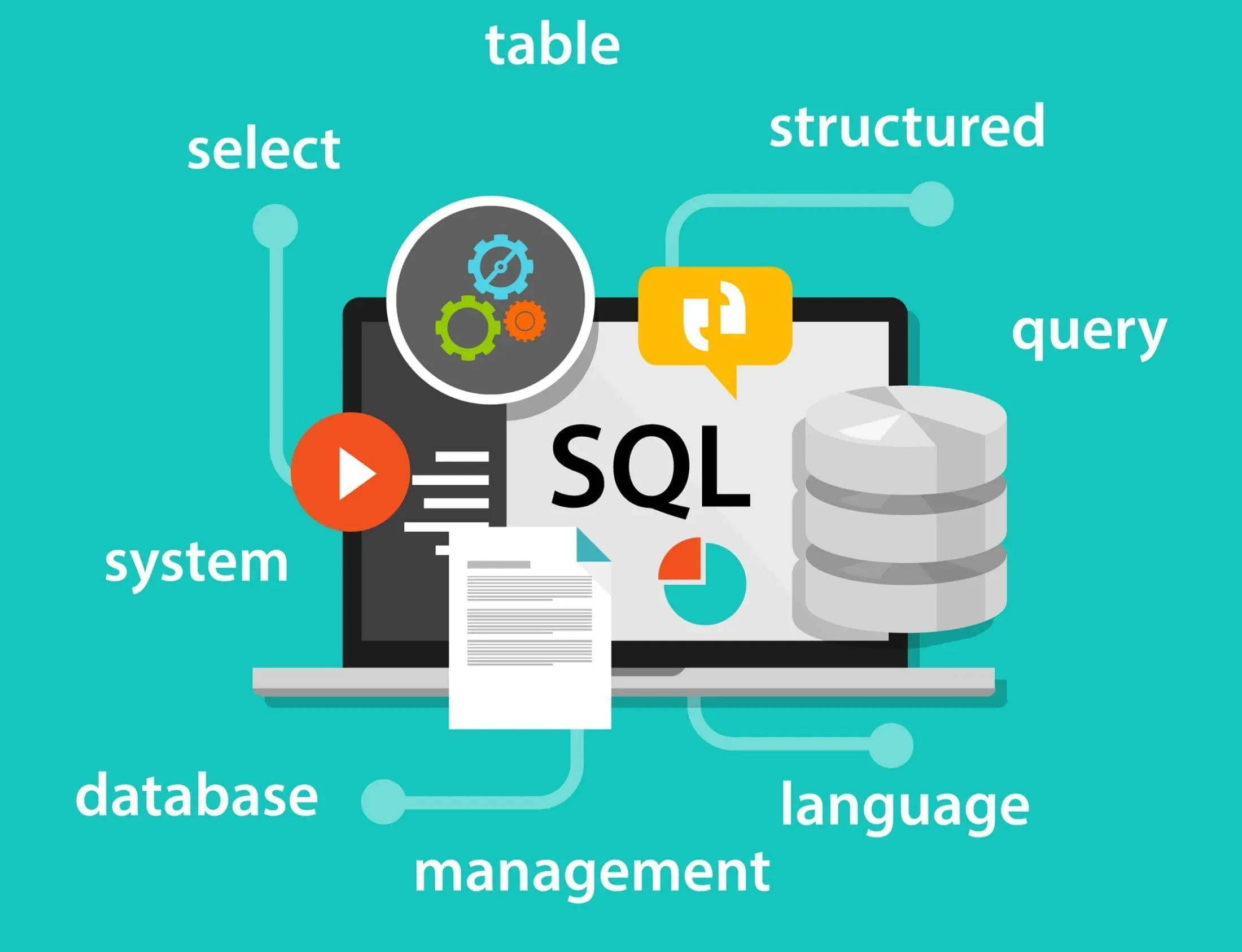 SQL en Salesforce Marketing Cloud: Introducción a las consultas SQL más habituales