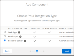 Add Component > Integration Type