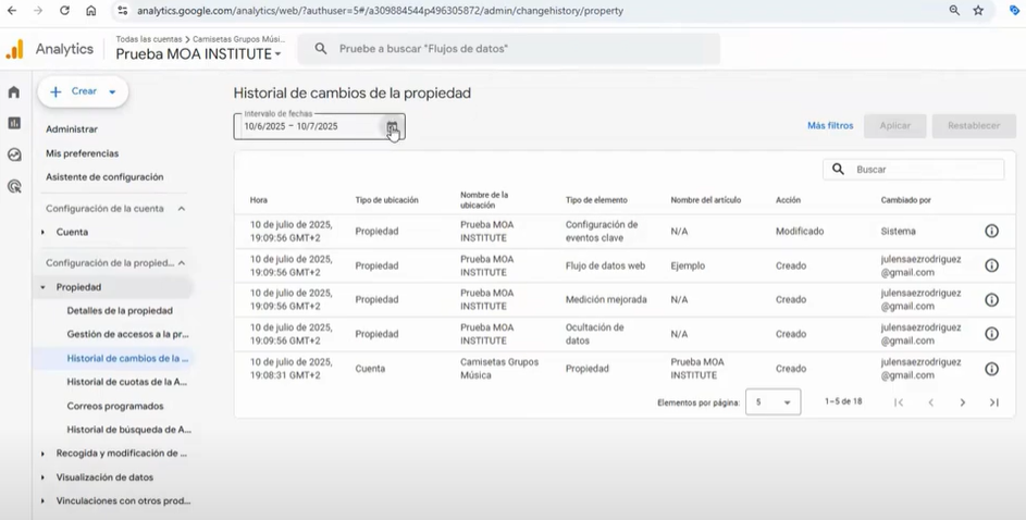 propiedad-ga4