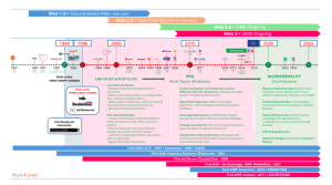 Historia-de-la-Medicion