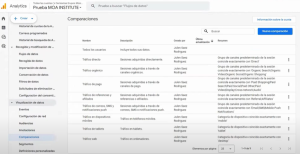 visualizacion-de-datos
